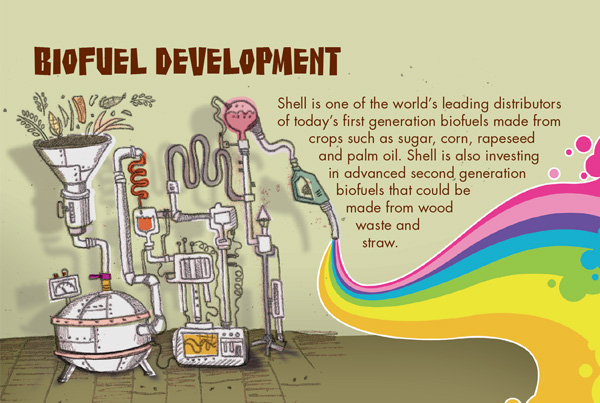 biofuel illustration